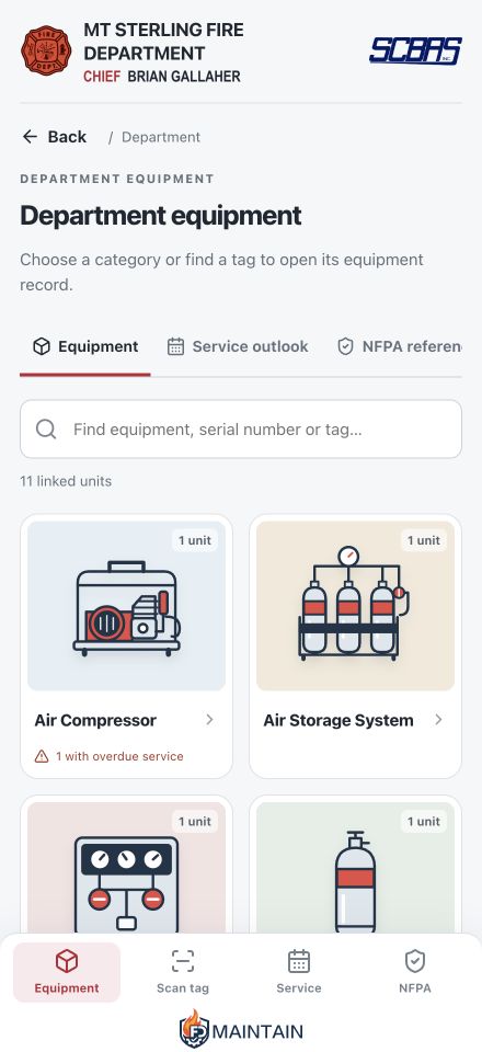 NFPA Scans department directory with illustrated equipment categories